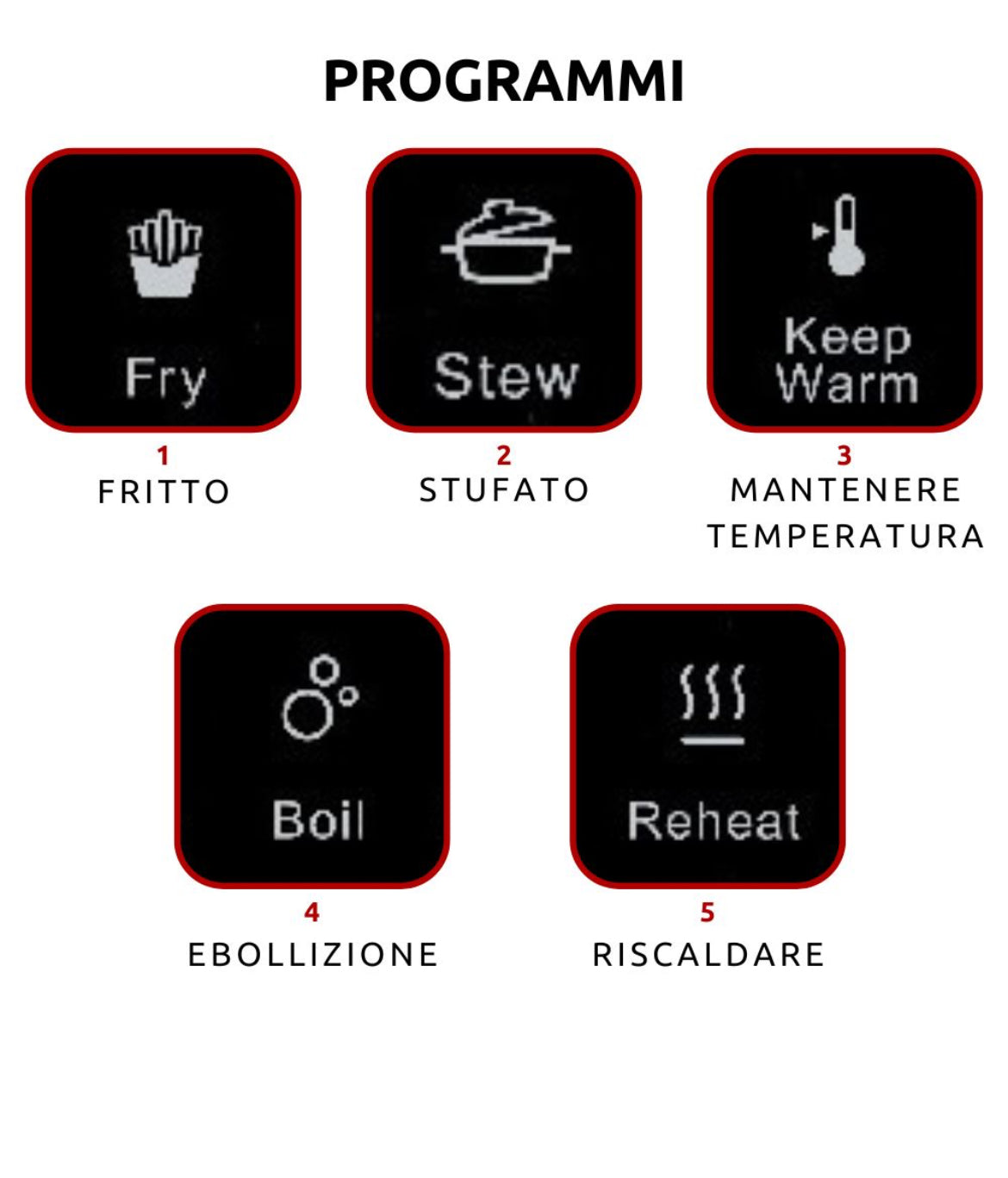 Piastra a induzione singola
1997/00
Per campeggi, ufficio o cucina. 2000W e 10 livelli di potenza. 5 Programmi preimpostati. Sicurezza per bambini.