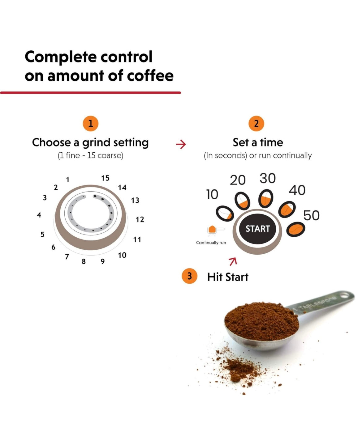 Grinder Pro
3017/00
Macinacaffè per espresso e caffè americano. 15 livelli di macinatura per alte performance